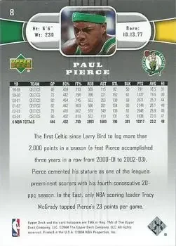 Back of Paul Pierce