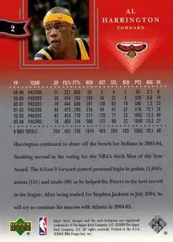 Back of Al Harrington