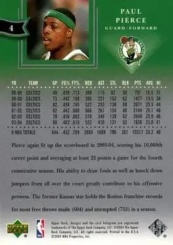 Back of Paul Pierce