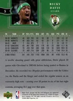 Back of Ricky Davis