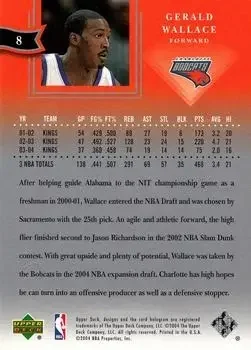 Back of Gerald Wallace