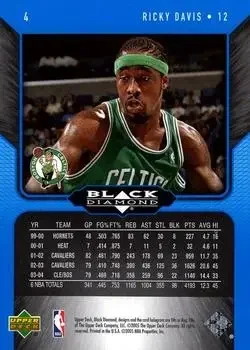 Back of Ricky Davis