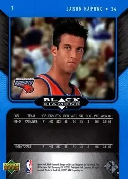 Back of Jason Kapono