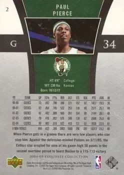 Back of Paul Pierce