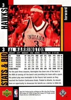 Back of Al Harrington
