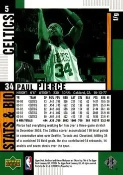 Back of Paul Pierce