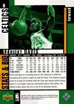 Back of Ricky Davis