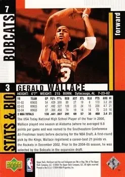 Back of Gerald Wallace