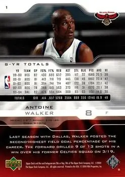 Back of Antoine Walker