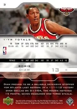 Back of Boris Diaw