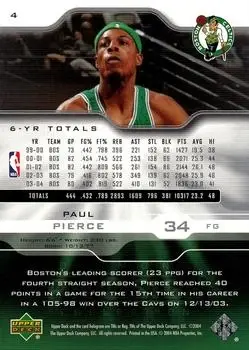 Back of Paul Pierce