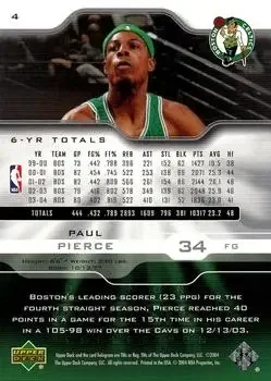 Back of Paul Pierce