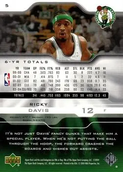 Back of Ricky Davis