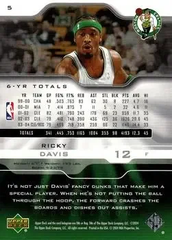 Back of Ricky Davis