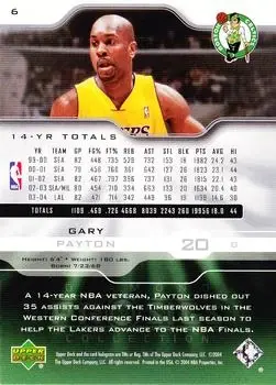 Back of Gary Payton