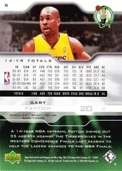 Back of Gary Payton