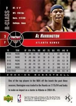 Back of Al Harrington