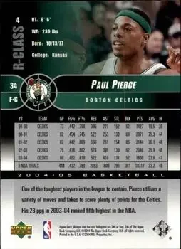 Back of Paul Pierce