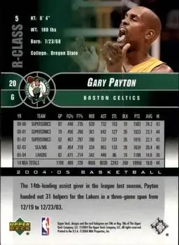 Back of Gary Payton
