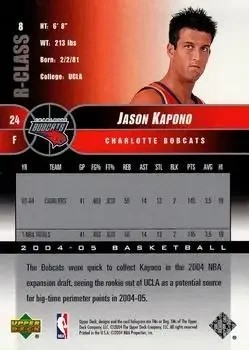 Back of Jason Kapono