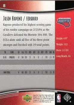 Back of Jason Kapono