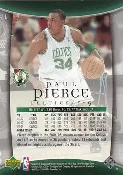 Back of Paul Pierce