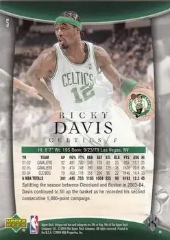 Back of Ricky Davis