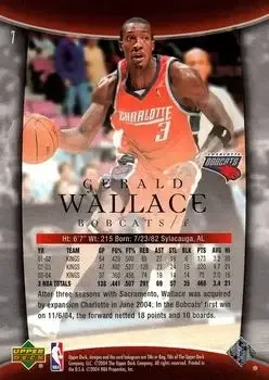 Back of Gerald Wallace