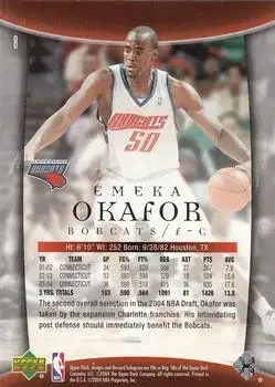 Back of Emeka Okafor