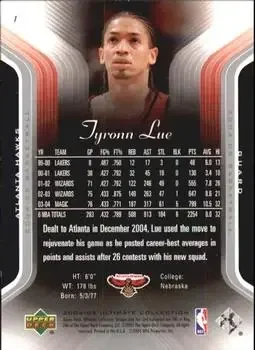 Back of Tyronn Lue