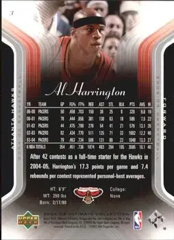 Back of Al Harrington