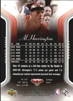 Back of Al Harrington