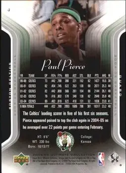 Back of Paul Pierce