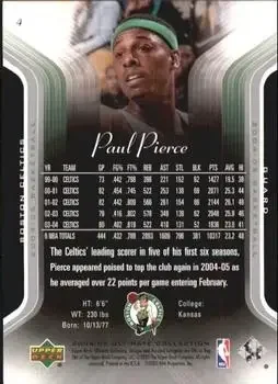 Back of Paul Pierce