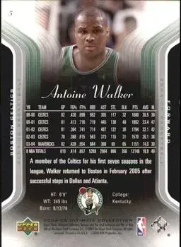 Back of Antoine Walker
