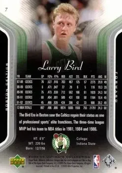 Back of Larry Bird