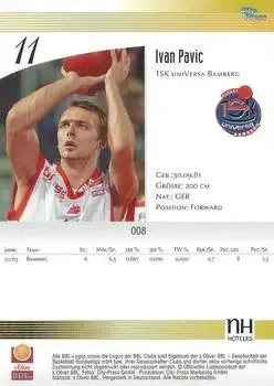 Back of Ivan Pavic