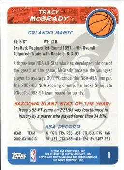 Back of Tracy McGrady