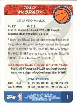 Back of Tracy McGrady