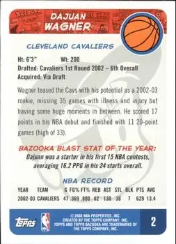 Back of Dajuan Wagner