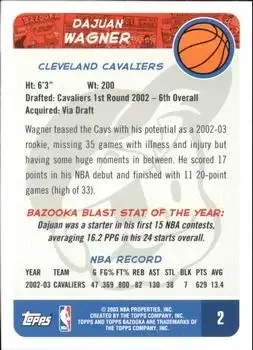 Back of Dajuan Wagner