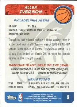 Back of Allen Iverson