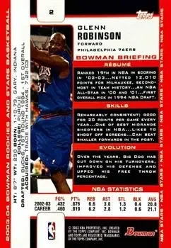 Back of Glenn Robinson