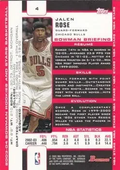 Back of Jalen Rose