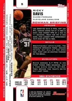 Back of Ricky Davis