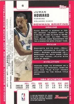 Back of Juwan Howard