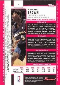 Back of Kwame Brown