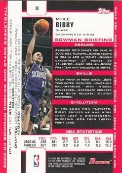 Back of Mike Bibby