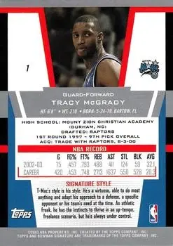 Back of Tracy McGrady