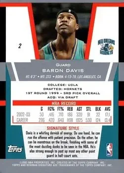Back of Baron Davis